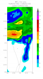 WRF8km120.png