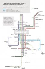 Proposed_2018_Thameslink_service_pattern.jpg