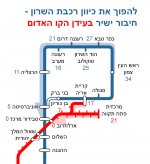 Sharon Loop revers Social.jpg Sharon Loop revers Social.jpg