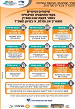 Screenshot_20240605_081452_Adobe Acrobat.jpg