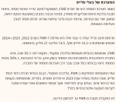 עיתון גלובס עיתון גלובס