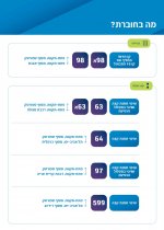 Screenshot_20250331_214221_Adobe Acrobat.jpg