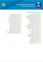 Screenshot_20250331_214238_Adobe Acrobat.jpg