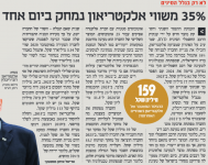 עיתון כלכליסט עיתון כלכליסט