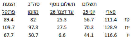 1744202229683.png 1744202229683.png