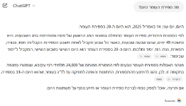 ספירת העומר AI.png ספירת העומר AI.png