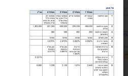 הצעת משכנתא הבינלאומי.jpeg