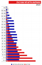 1746300353835.png 1746300353835.png