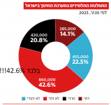 1746300439340.png 1746300439340.png