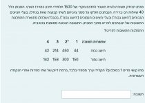 __צילום מסך_9-6-2025_212931_opal.openu.ac.il.jpeg
