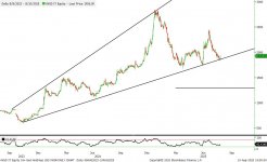 AVGD IT Equity (Av-Gad Holdings  2025-08-10 14-50-28.jpg