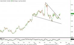 TEVA IT Equity (Teva Pharmaceuti 2025-09-04 12-28-51.jpg