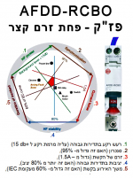 פז''ק.png