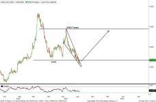 AVGD IT Equity (Av-Gad Holdings  2025-09-28 13-28-14.jpg
