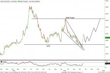 AVGD IT Equity (Av-Gad Holdings  2025-10-05 11-31-32.jpg