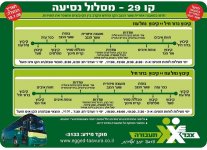קו 29 שער הנגב אגד תעבורה.jpg