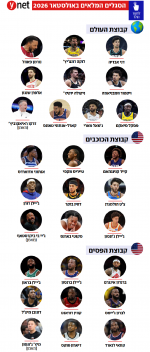 NBA Allstars.png NBA Allstars.png