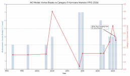 Code_Generated_Image (1).png