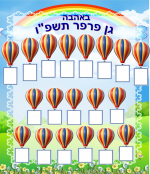 תמונת מחזור גן פרפר- חני היצירתית.png
