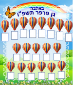 תמונת מחזור 2 גן פרפר- חני היצירתית.png
