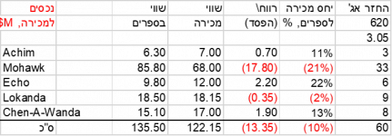 1784479588926.png