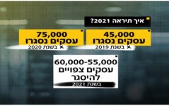 איך תיראה 2021.jpg