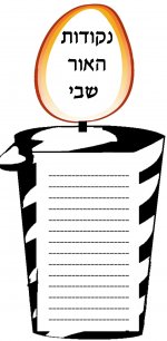 נקודות האור שבי על נר 2-חני היצירתית.jpg