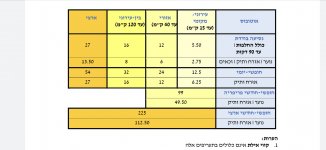 תעריפים1.jpg