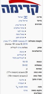 מפלגת קדימה.jpg