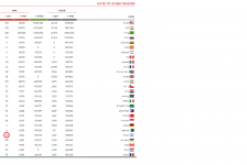 נתוני קורונה עכשוויים.png