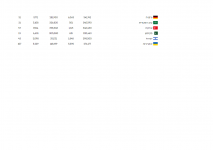 נתוני קורונה בגרמניה.png נתוני קורונה בגרמניה.png