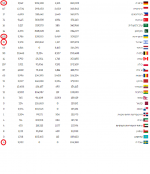 נתוני קורונה עכשוויים.png