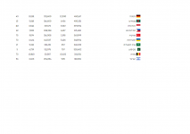 נתוני קורונה עכשוויים.png