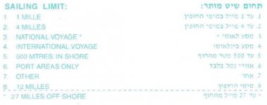 תחומי שייט רשיון.JPG