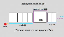 הארכת פס לד.png