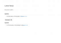 נתוני קורונה בגרמניה.png