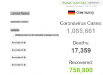 נתוני קורונה בגרמניה.png