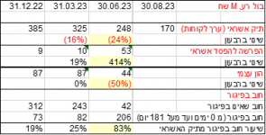 1693523236674.png 1693523236674.png