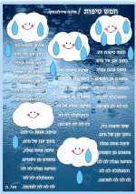 חמש טיפות מלכה שידלובסקי 3- חני היצירתית  .jpg