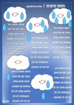 חמש טיפות מלכה שידלובסקי 5- חני היצירתית.jpg